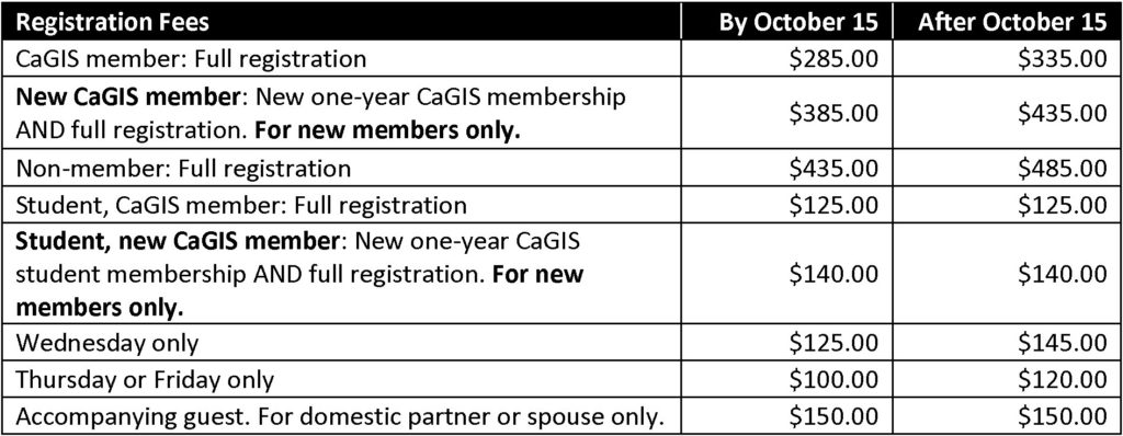 AutoCarto Registration Fees Updated